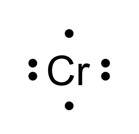 chromium electron dot diagram